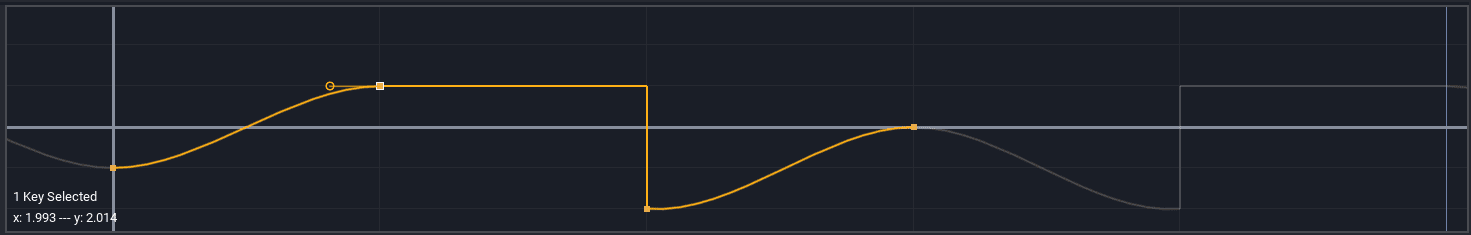 !Constant Interpolation
