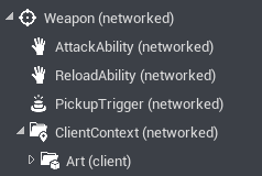 Now we have a client context folder! Initial Hierarchy