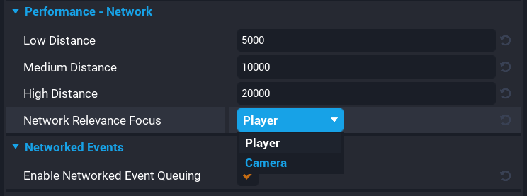 !Network Relevance Focus