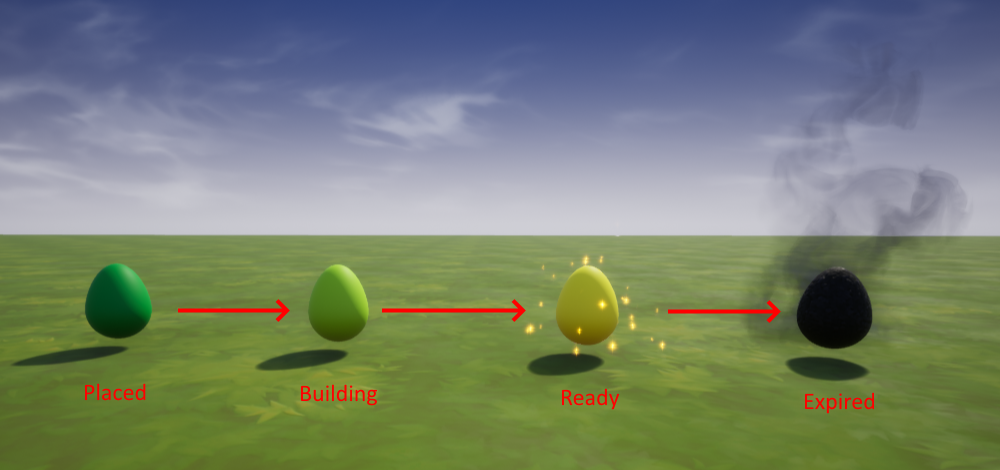 !Incubating Egg Phases